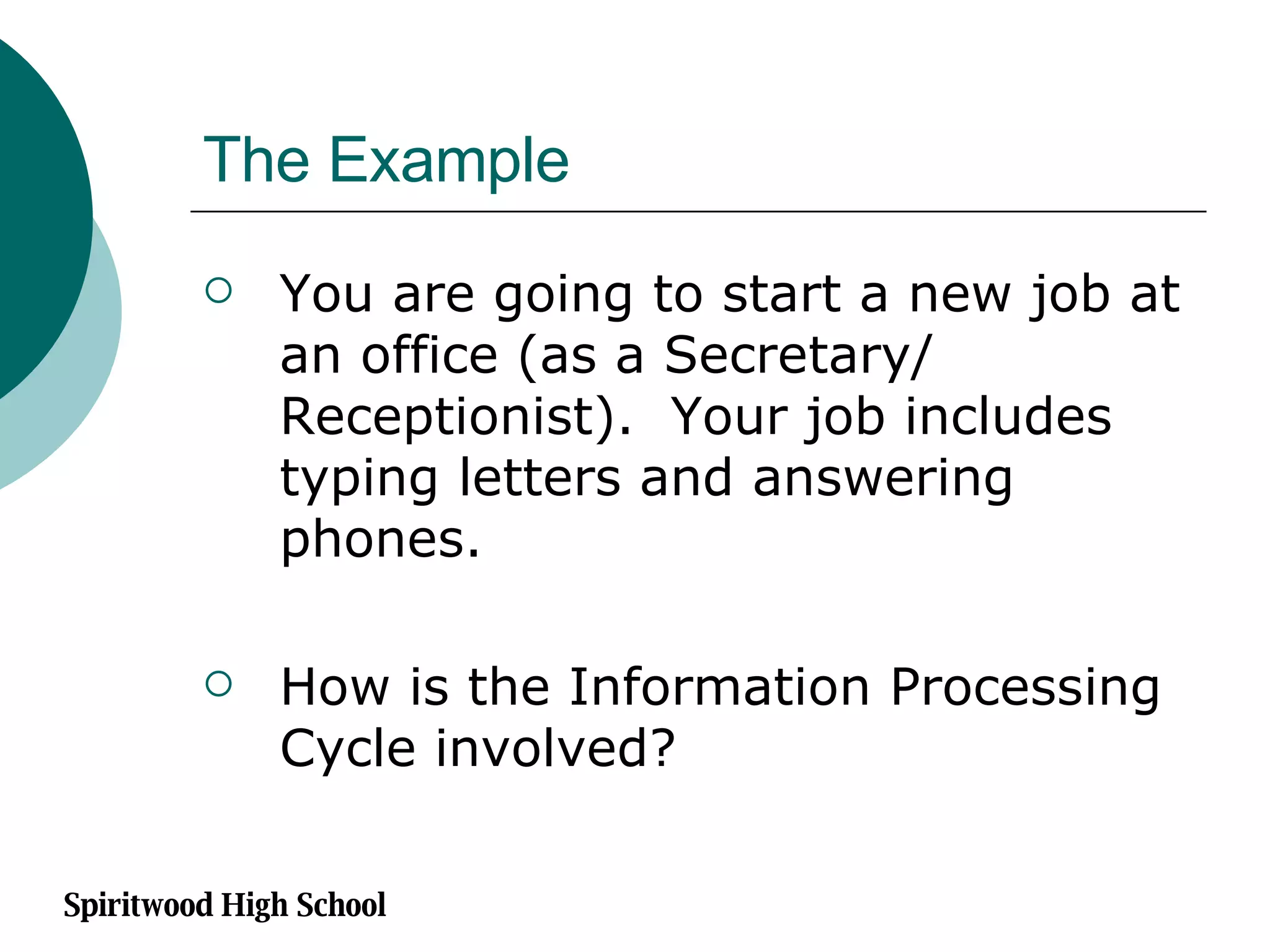 The Example You are going to start a new job at an office (as a Secretary/ Receptionist).  Your job includes typing letters and answering phones. How is the Information Processing Cycle involved? Spiritwood High School 