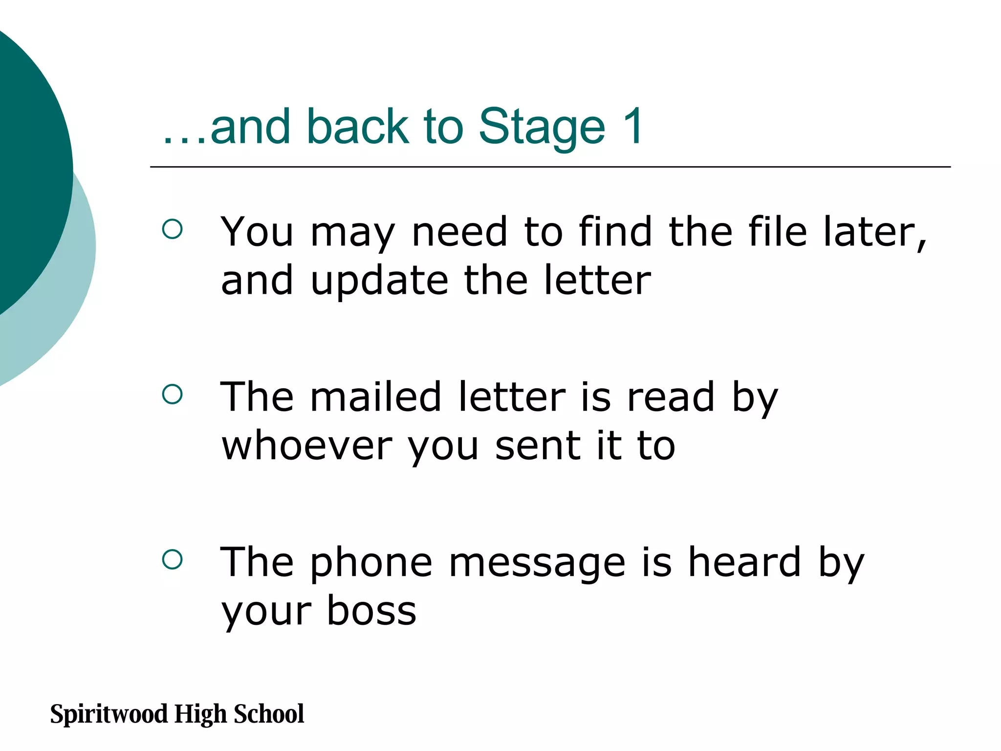 …and back to Stage 1 You may need to find the file later, and update the letter The mailed letter is read by whoever you sent it to The phone message is heard by your boss Spiritwood High School 