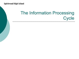 The Information Processing Cycle Spiritwood High School 
