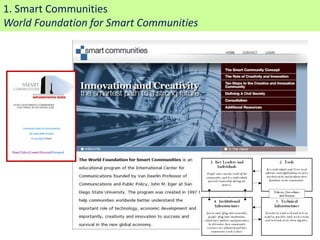 1. Smart Communities
World Foundation for Smart Communities
 