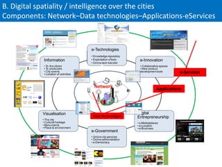 B. Digital spatiality / intelligence over the cities
Components: Network–Data technologies–Applications-eServices



                                                         e-Technologies
                                                            Ψηφιακή Διακυβέρμηση
                                                         • Knowledge repository
                                                     § Πληροθόρηζη για σπηρεζίες και διαδικαζίες
            Information
                Πληροφόρηση                              • Exploitation eTools
                                                     § Οn-line απόκηηζη πιζηοποιηηικών                    e-Innovation
                                                                                                            Ψηφιακή Δημοκρατία
           § Πληροθόρηζη για καηοίκοσς και               • Online tech transfer                          § Πληροθόρηζη για δραζηηριόηηηες
             • To the citizen
             επιτειρήζεις                                                                                §• Μεηάδοζη ζσνεδριάζεφν ηφν
                                                                                                            Collaborative spaces
           § • To producers
             Επιλεγμένοι ηομείς ενδιαθέρονηος                                                             • οργάνφνproduct
                                                                                                            New μέζφ διαδικηύοσ
           § • City events                                                                                  On-line θόροσμ ζσζηηήζεφν
                                                                                                         §development tools
             Δσναηόηηηα ειζαγφγής πληροθοριών
             • Locationκαι επιτειρήζεις
             από καηοίκοσς of activities                                                                 § On-line δημουηθίζμαηα             e-Services
                                                                                                   `


                                                            Network                                                          Applications




           Visualisation                                                                               Digital
              Προβολή και Πολιτισμός                       Data-Technologies
                                                             Τεχνολογίες
                                                Broadband city δίκτσο πόλης
                                                     Εσρσζωνικό network                                Entrepreneurship
                                                                                                        Ψηφιακή Επιχειρηματικότητα
           • The city
           § Ψηθιακός τάρηης                    Fiber Optics, 3G, WiMAX, WiFi Mess, Cable/DSL, WiFi
           • Cultural heritage                  Fiber oprics, 3G, WiMax, WiFi, xDSL                      § On-line επιτειρημαηικά εργαλεία
           § Εικονική περιήγηζη                                                                        • e-Marketplaces
                                                                                                         § Τοπικό e-marketplace
           • Monuments
           § Πολιηιζηική Πληροθόρηζη                                                                   • e-Location
           • Place & environment                                                                       • e-Business
                                                         e-Government
                                                         • Online city services
                                                         • Online administration
                                                         • e-Democracy
 