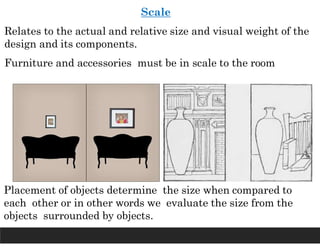 01-Interior-Design-Lecture-1-Chapter-1-Introduction.pdf