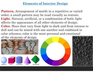 01-Interior-Design-Lecture-1-Chapter-1-Introduction.pdf