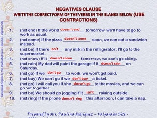 Scanned and Prepared by Mrs. Paulina Rodríguez - DuocUC - Valparaíso Site




                                                                            1.                             doesn’t end
                                                                                  (not end) If the world ____________ tomorrow, we'll have to go to
                                                                                  work as usual.
                                                                            2.                                doesn’t come
                                                                                  (not come) If the pizza ______________ soon, we can eat a sandwich
                                                                                  instead.
                                                                            3.    (not be) If there ______ any milk in the refrigerator, I'll go to the
                                                                                                     isn’t
                                                                                  supermarket.
                                                                            4.    (not snow) If it ______________
                                                                                                    doesn’t snow        tomorrow, we can't go skiing.
                                                                            5.    (not rain) My dad will paint the garage if it _____________ on
                                                                                                                                  doesn’t rain
                                                                                  Saturday.
                                                                            6.                     don’t go
                                                                                  (not go) If we __________ to work, we won't get paid.
                                                                            7.    (not buy) We can't go if we ___________a ticket.
                                                                                                                  don’t buy
                                                                            8.    (not go) I will call you if she ___________ to the movies, and we can
                                                                                                                   doesn’t go
                                                                                  go out together.
                                                                            9.                                             isn’t
                                                                                  (not be) We should go jogging if it _______ raining outside.
                                                                            10.   (not ring) If the phone doesn’t ring this afternoon, I can take a nap.
                                                                                                            ____________


                                                                                      Prepared by Mrs. Paulina Rodríguez – Valparaíso Site -
 