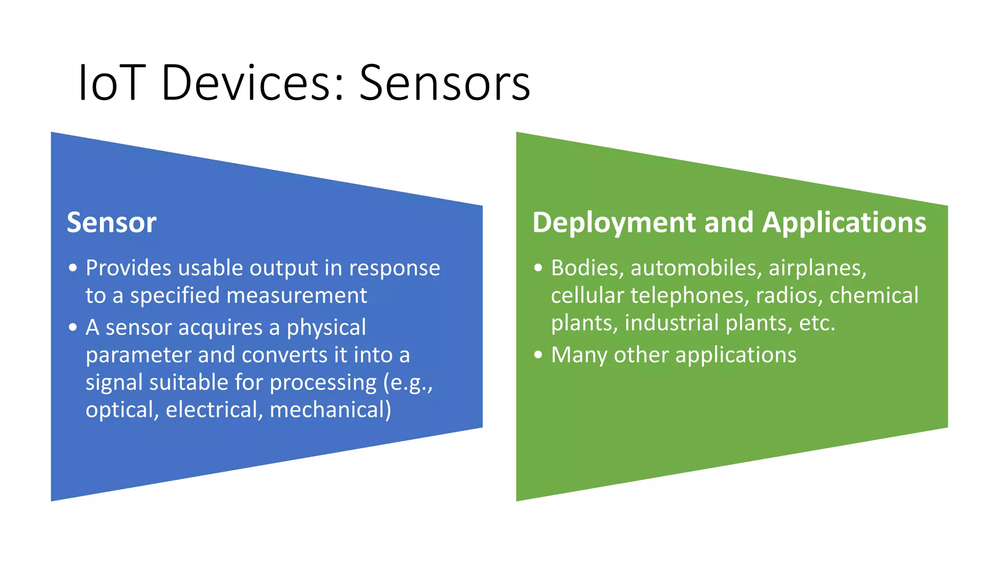 IoT Devices: Sensors
Sensor
• Provides usable output in response
to a specified measurement
• A sensor acquires a physical
parameter and converts it into a
signal suitable for processing (e.g.,
optical, electrical, mechanical)
Deployment and Applications
• Bodies, automobiles, airplanes,
cellular telephones, radios, chemical
plants, industrial plants, etc.
• Many other applications
 