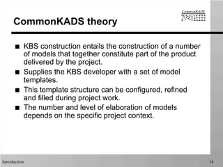 Introduction 14
CommonKADS theory
■  KBS construction entails the construction of a number
of models that together constitute part of the product
delivered by the project.
■  Supplies the KBS developer with a set of model
templates.
■  This template structure can be configured, refined
and filled during project work.
■  The number and level of elaboration of models
depends on the specific project context.
 