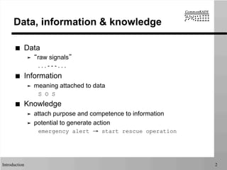 Introduction 2
Data, information & knowledge
■  Data
➤  “raw signals”
. . . - - - . . .
■  Information
➤  meaning attached to data
S O S
■  Knowledge
➤  attach purpose and competence to information
➤  potential to generate action
emergency alert → start rescue operation
 