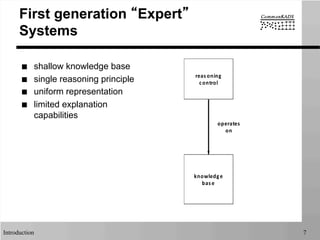 Introduction 7
First generation “Expert”
Systems
■  shallow knowledge base
■  single reasoning principle
■  uniform representation
■  limited explanation
capabilities
reas oning
control
knowledge
bas e
operates
on
	
  	
  
 