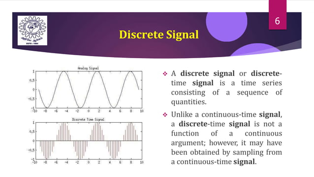 Introduction to Digital System Design DSD | PPTX | Digital Audio ...
