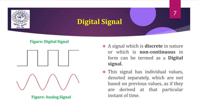 Introduction to Digital System Design DSD | PPTX | Digital Audio ...
