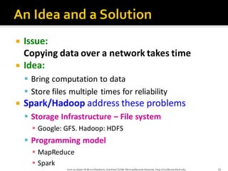 Mining Big Datasets using MapReduce and Spark | PDF