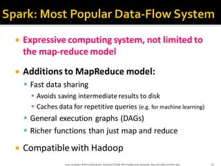 Mining Big Datasets using MapReduce and Spark | PDF