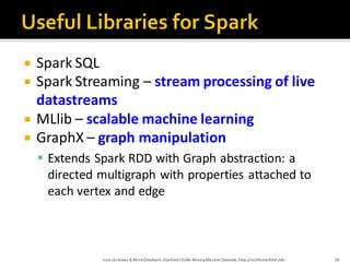 Mining Big Datasets using MapReduce and Spark | PDF