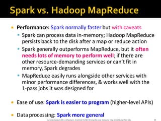 Mining Big Datasets using MapReduce and Spark | PDF
