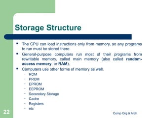 01-Intro.about the architecture of the computer.pptx