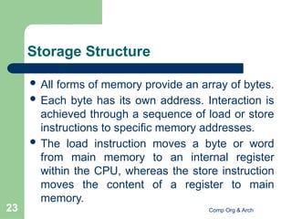 Byte Cpu 01-Intro.about the architecture of the computer.pptx