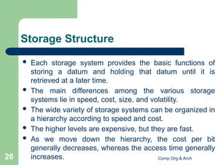 01-Intro.about the architecture of the computer.pptx