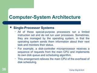 01-Intro.about the architecture of the computer.pptx