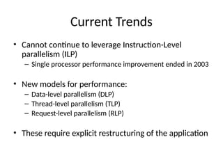 Tlp Computer Model Intro_Advanced Computer Architecture.pptx