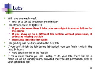 CS 101: Introduction to Computer Science | PPT