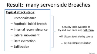 Internal Reconnaissance 01-intro for computer networks and security.pptx