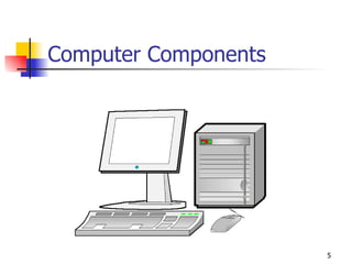 01 intro-computer-pascal | PPT | Programming Languages | Computing