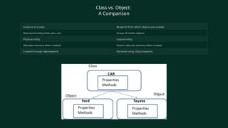 01-Intro-Object-Oriented-Programming.pptx