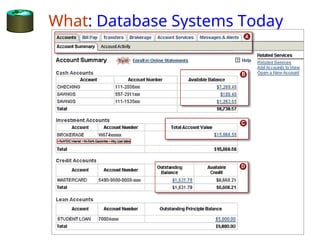 Sp Database 01-intro-systems alnalytics and design in database systems | PPT