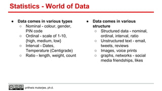 Statistics - World of Data
●

Data comes in various types
○ Nominal - colour, gender,
PIN code
○ Ordinal - scale of 1-10,
{high, medium, low}
○ Interval - Dates,
Temperature (Centigrade)
○ Ratio - length, weight, count

prithwis mukerjee, ph.d.

●

Data comes in various
structure
○ Structured data - nominal,
ordinal, interval, ratio
○ Unstructured text - email,
tweets, reviews
○ Images, voice prints
○ graphs, networks - social
media friendships, likes

 