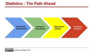Statistics : The Path Ahead

Probability,
Distributions

prithwis mukerjee, ph.d.

Testing of
Hypothesis

Regression,
Testing

Predictive
Analysis

 