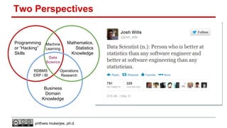 Two Perspectives

Programming
or “Hacking”
Skills

Machine
Learning

Mathematics,
Statistics
Knowledge

Data
Science
RDBMS
ERP / BI

Operations
Research

Business
Domain
Knowledge

prithwis mukerjee, ph.d.

 