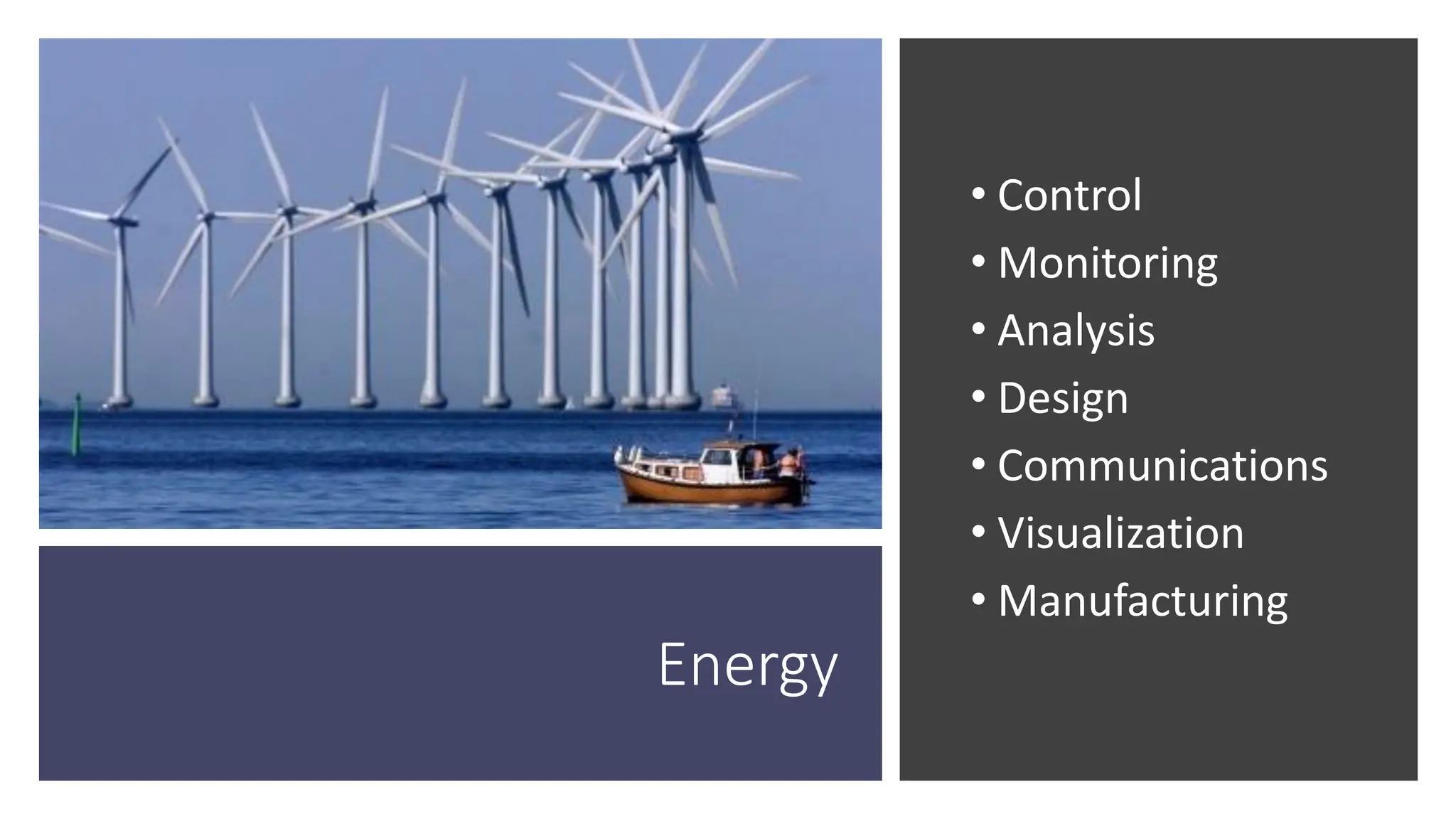 Energy
• Control
• Monitoring
• Analysis
• Design
• Communications
• Visualization
• Manufacturing
 