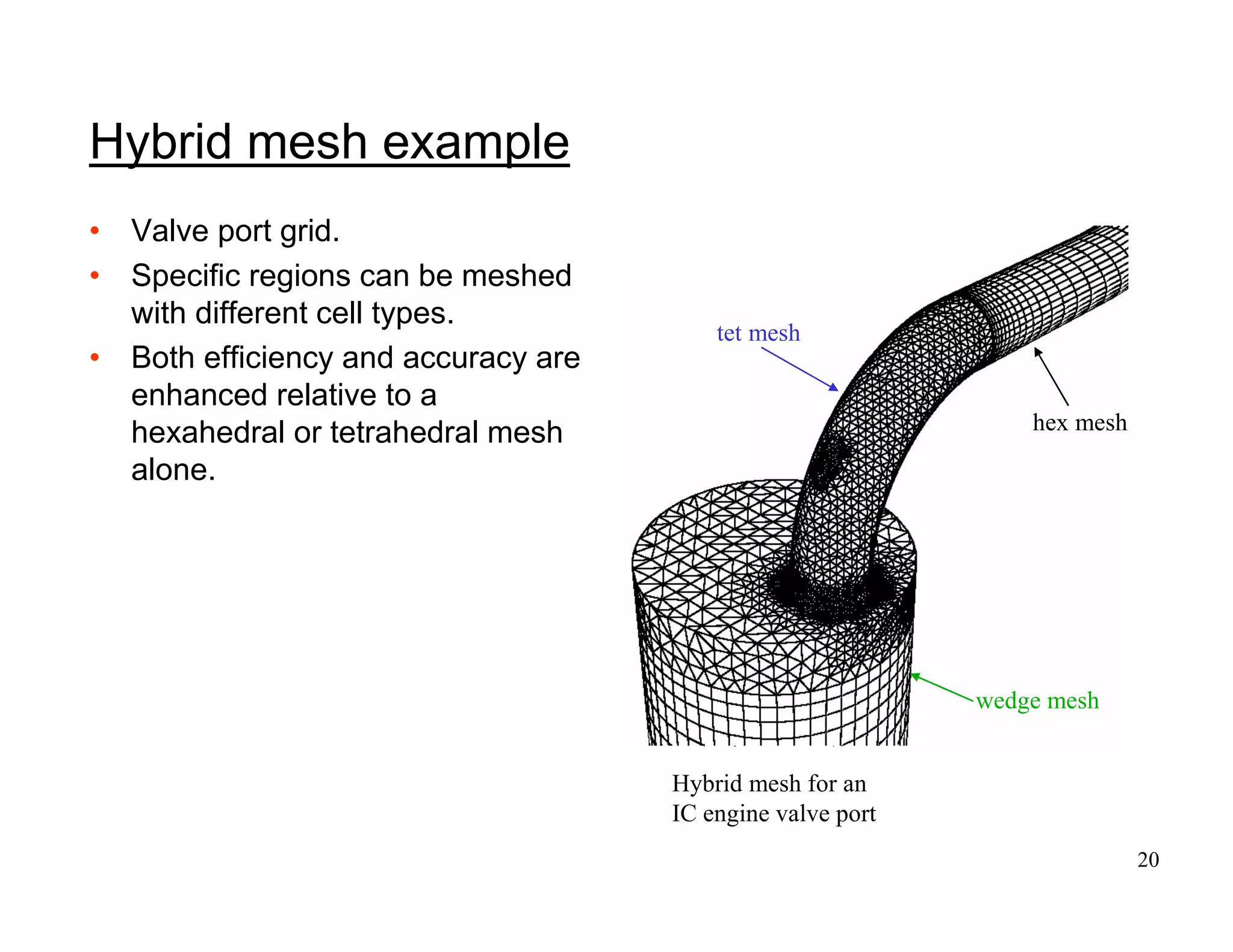20
Hybrid mesh example
• Valve port grid.
• Specific regions can be meshed
with different cell types.
• Both efficiency and accuracy are
enhanced relative to a
hexahedral or tetrahedral mesh
alone.
Hybrid mesh for an
IC engine valve port
tet mesh
hex mesh
wedge mesh
 