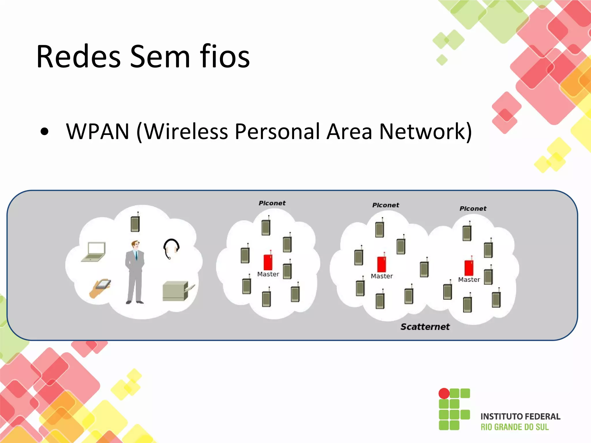 • WPAN (Wireless Personal Area Network)
Redes Sem fios
 