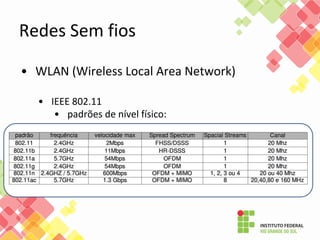 • WLAN (Wireless Local Area Network)
• IEEE 802.11
• padrões de nível físico:
Redes Sem fios
 