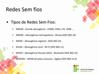 Redes Sem fios
• Tipos de Redes Sem Fios:
• WWAN - Grande abrangência - CDMA, HSPA, LTE, UMB ....
• WMAN – Abrangência metropolitana - Wimax (IEEE 802.16)
• WRAN – Abrangência regional - (IEEE 802.22)
• WLAN – Abrangência Local - Wi-Fi (IEEE 802.11)
• WPAN – Abrangência Pessoal (10m) - Bluetooth (IEEE 802.15)
• LRWPAN – WPAN de baixo consumo - Zigbee (IEEE 802.15.4)
 