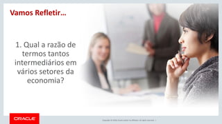 Copyright © 2018, Oracle and/or its affiliates. All rights reserved. |
1. Qual a razão de
termos tantos
intermediários em
vários setores da
economia?
Vamos Refletir…
 
