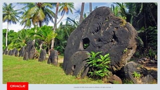 Copyright © 2018, Oracle and/or its affiliates. All rights reserved. |
 