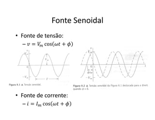 Fonte Senoidal
• Fonte de tensão:
– ‫ݒ‬ = ܸ௠ cos ߱‫ݐ‬ + ߶
• Fonte de corrente:
– ݅ = ‫ܫ‬௠ cos ߱‫ݐ‬ + ߶
 
