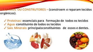 PLÁSTICOS OU CONSTRUTORES = (constroem e reparam tecidos
orgânicos).
✓Proteínas: essenciais para formação de todos os tecidos
✓Água: constituinte de todos os tecidos
✓Sais Minerais: principaisconstituintes de ossos e dentes.
 