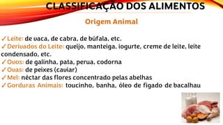 Origem Animal
✓Leite: de vaca, de cabra, de búfala, etc.
✓Derivados do Leite: queijo, manteiga, iogurte, creme de leite, leite
condensado, etc.
✓Ovos: de galinha, pata, perua, codorna
✓Ovas: de peixes (caviar)
✓Mel: néctar das flores concentrado pelas abelhas
✓Gorduras Animais: toucinho, banha, óleo de fígado de bacalhau
CLASSIFICAÇÃO DOS ALIMENTOS
 