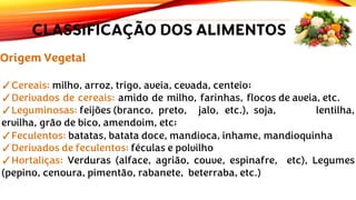 Origem Vegetal
✓Cereais: milho, arroz, trigo, aveia, cevada, centeio;
✓Derivados de cereais: amido de milho, farinhas, flocos de aveia, etc.
✓Leguminosas: feijões (branco, preto, jalo, etc.), soja, lentilha,
ervilha, grão de bico, amendoim, etc;
✓Feculentos: batatas, batata doce, mandioca, inhame, mandioquinha
✓Derivados de feculentos: féculas e polvilho
✓Hortaliças: Verduras (alface, agrião, couve, espinafre, etc), Legumes
(pepino, cenoura, pimentão, rabanete, beterraba, etc.)
CLASSIFICAÇÃO DOS ALIMENTOS
 