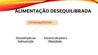 ALIMENTAÇÃO DESEQUILIBRADA
Consequências
Excesso de peso e
Obesidade
Desnutrição ou
Subnutrição
 
