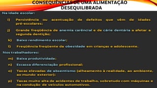 CONSEQUÊNCIAS DE UMA ALIMENTAÇÃO
DESEQUILIBRADA
 