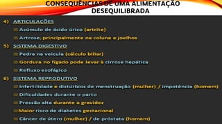 CONSEQUÊNCIAS DE UMA ALIMENTAÇÃO
DESEQUILIBRADA
 