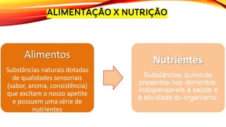 ALIMENTAÇÃO X NUTRIÇÃO
 