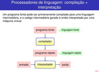 13/22
Processadores de linguagem: compilação +
interpretação
Um programa fonte pode ser primeiramente compilado para uma linguagem
intermediária, e o codigo intermediário gerado é então interpretado por uma
máquina virtual.
compilador
programa fonte
programa objeto
linguagem fonte
linguagem objeto
interpretador
entrada saída
 