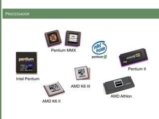 PROCESSADOR
Intel Pentium
AMD K6 II
AMD K6 III
Pentium MMX
Pentium II
AMD Athlon
 