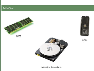 MEMÓRIA
RAM
ROM
Memória Secundaria
 