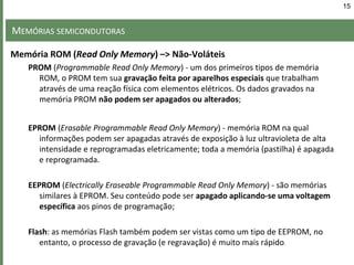 MEMÓRIAS SEMICONDUTORAS
Memória ROM (Read Only Memory) –> Não-Voláteis
PROM (Programmable Read Only Memory) - um dos primeiros tipos de memória
ROM, o PROM tem sua gravação feita por aparelhos especiais que trabalham
através de uma reação física com elementos elétricos. Os dados gravados na
memória PROM não podem ser apagados ou alterados;
EPROM (Erasable Programmable Read Only Memory) - memória ROM na qual
informações podem ser apagadas através de exposição à luz ultravioleta de alta
intensidade e reprogramadas eletricamente; toda a memória (pastilha) é apagada
e reprogramada.
EEPROM (Electrically Eraseable Programmable Read Only Memory) - são memórias
similares à EPROM. Seu conteúdo pode ser apagado aplicando-se uma voltagem
específica aos pinos de programação;
Flash: as memórias Flash também podem ser vistas como um tipo de EEPROM, no
entanto, o processo de gravação (e regravação) é muito mais rápido.
15
 